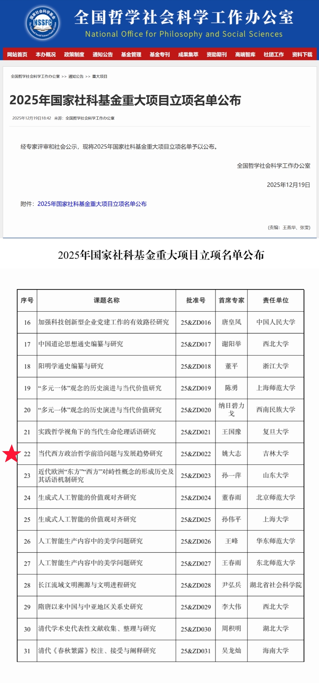 喜报 | 我院姚大志教授课题获2025年国家社科基金重大项目立项！